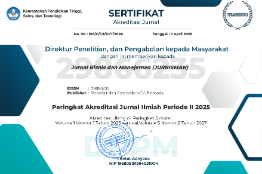 Sertifikat Akreditasi JURBISMAN